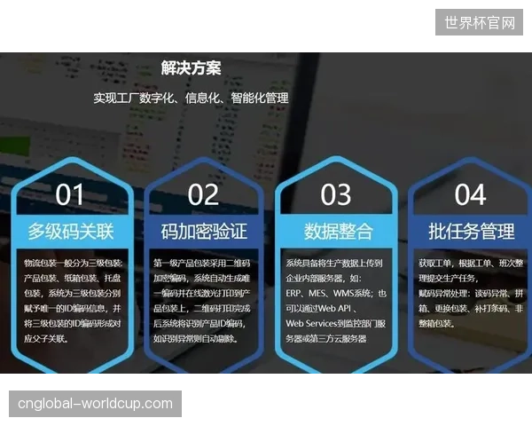 场馆硬件改造预算被不断拔高，但数字化运营端的交互逻辑更新为何长期滞后？